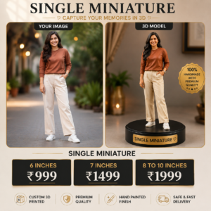 TURN YOUR PHOTO INTO A REAL 3D MINIATURE FOR GIRLS